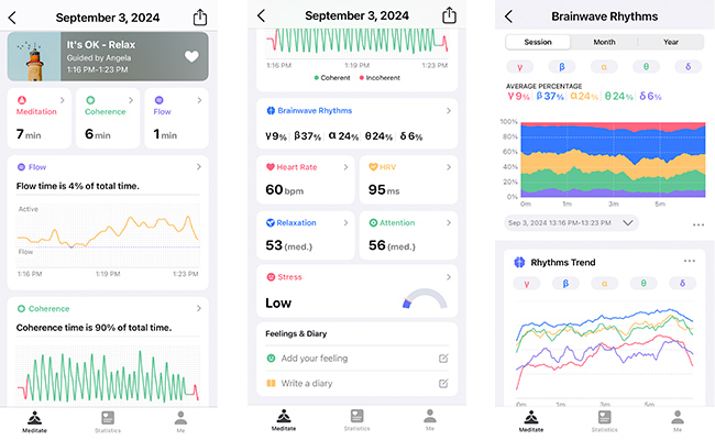 flowtime app session statistics